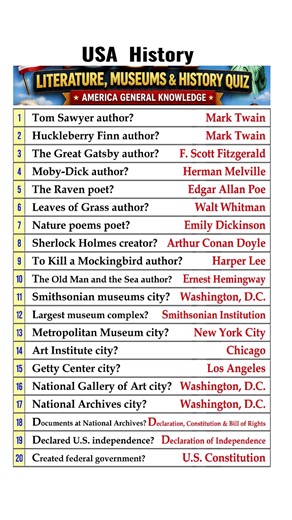 USA History Quiz | Test Your American History Knowledge