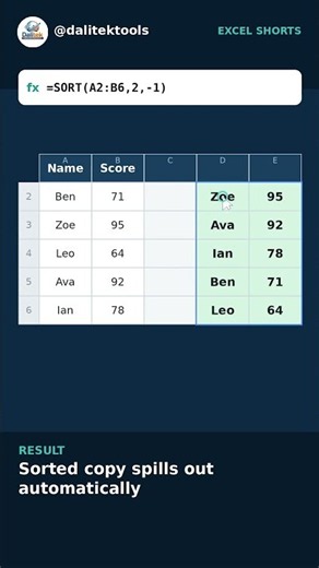 Excel SORT Function: Sort Data Safely (Ep 15)