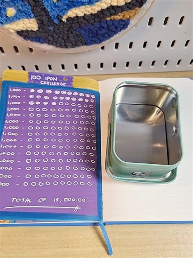 Diy Ipon Challenge with Cute Vintage Storage