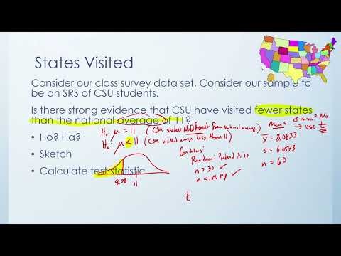 Two-sample Mean Hypothesis Test example with Geogebra: States Visited