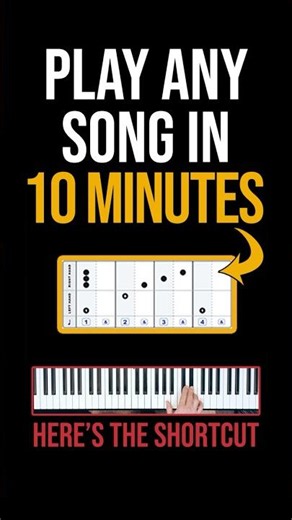 Play Any Song in 10 Minutes (Easy Piano for Beginners)