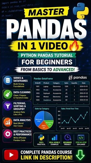 Learn Pandas Before Your Next Data Job 🔥 Python Pandas Tutorial