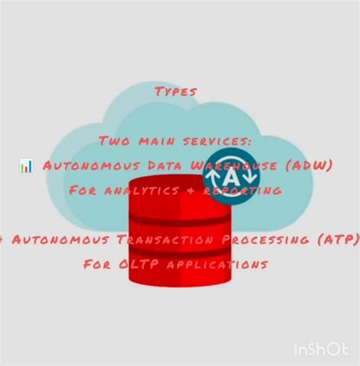 Oracle Autonomous Database – Quick Overview