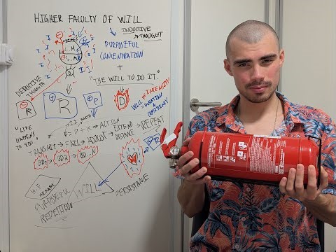 Higher Faculty of Will – Dr. Guglielmo Marconi