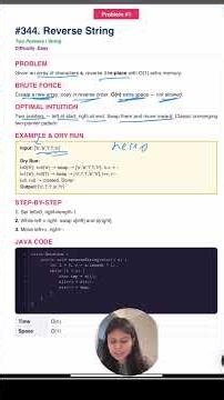 Reverse String | Problem 5 of 500 | LeetCode | Java
