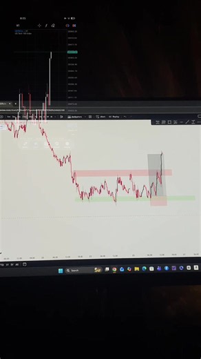 Nas100 forex swing trade strategy — Nas100 fly setup