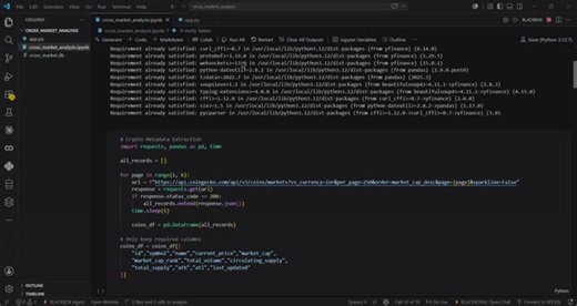 Cross-Market Analysis Dashboard with Python and Streamlit | Vikas Relangi posted on the topic | LinkedIn