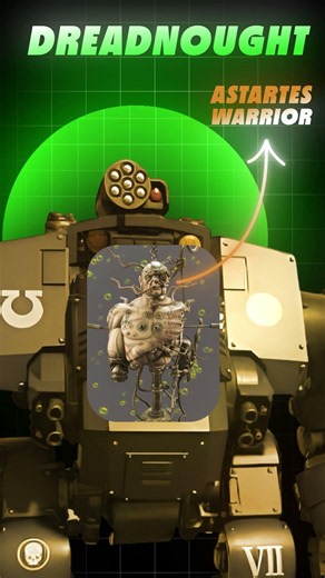 How Space Marines Serve the Emperor After Death