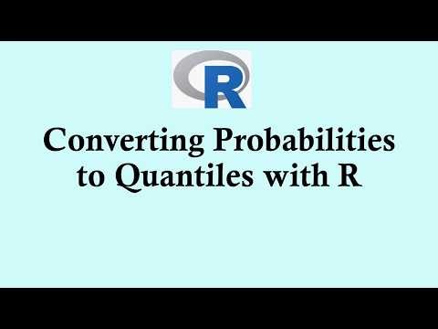 Statistics using R programming | Converting Probabilities to Quantiles with R