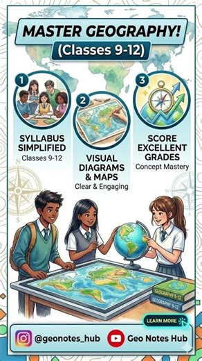 🌍 Explore the world with Geography! Easy Explanations🌎 Geography Notes & Concepts🔥