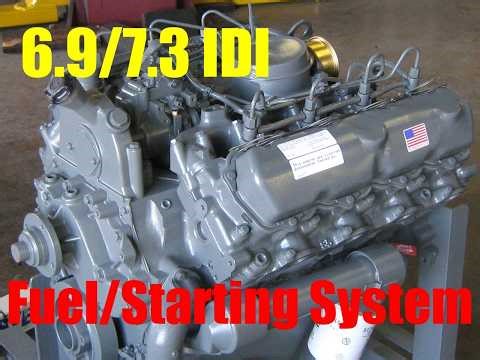 6.9/7.3 IDI fuel and starting system overview