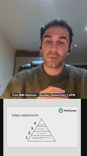 Preparing for Medical and Dental School Interviews