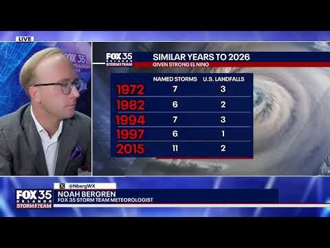 LIVE: Major heat & hurricane season update