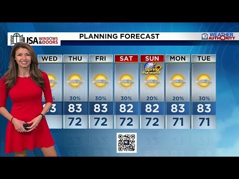 Local 10 News Weather: 03/04/2026 Morning Edition