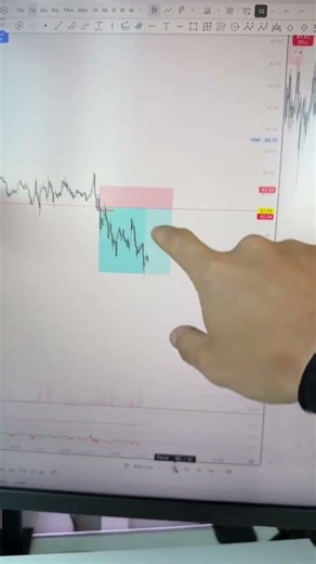 How Much I Was Able To Make As A Full Time Trader