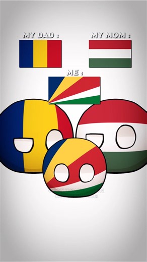 If Countries Were Parents 20 #countryballs