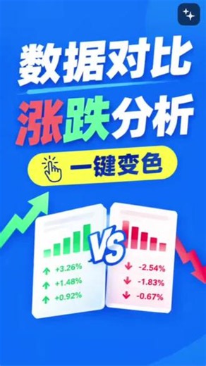 老板要快速看懂报表，数据对比分析怎么做？ #excel #excel技巧 #excel教学 #excel函数 #excel办工小技巧
