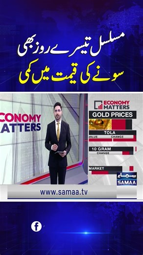 Gold Prices Decline for the Third Consecutive Day | Economy Matters
