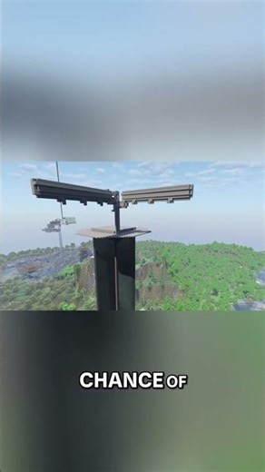 Minecraft Drowned Farm Timelapse!