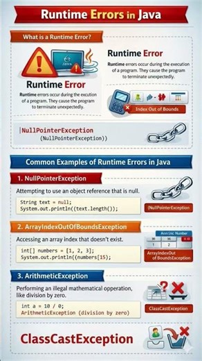 Runtime error in java #icse #java #computereducation