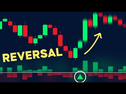 BEST Volume Indicator on TradingView (FREE)