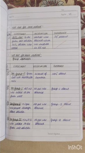 CBSE class 12 Chemistry Practical Experiment no 15 #boards #study #students #chemistry #cbse