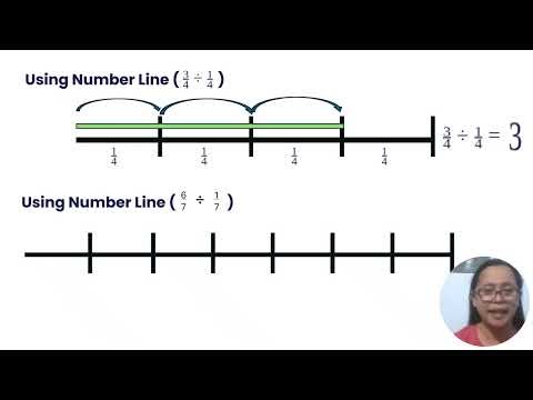 DIVIDING FRACTION BY FRACTION USING MODELS