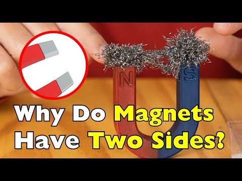 Why Magnets Always Have Two Sides (And Why One Side Can’t Exist)