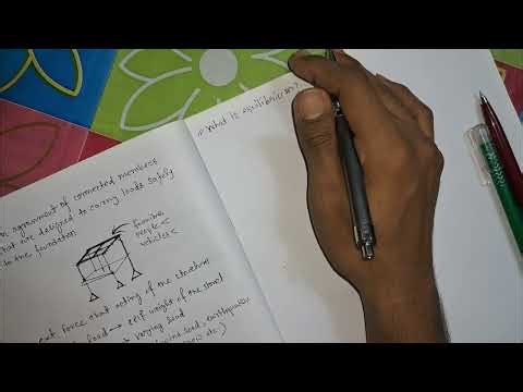 Structural Analysis 1 – Complete Basics | Loads, Supports, Stress & Strain 