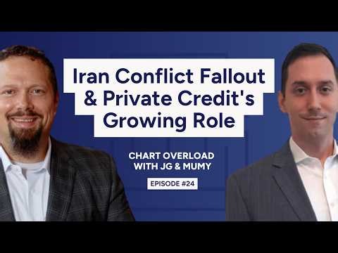 Chart Overload #24:Iran Conflict Fallout & Private Credit's Growing Role|Sollinda Capital Management