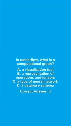 AI Interview Question #42 | Tensorflow Computational Graph