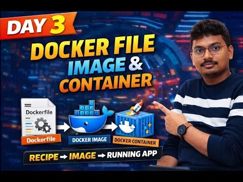 Build Your First Docker Image | Python Flask App in Docker (Hands-On Project)