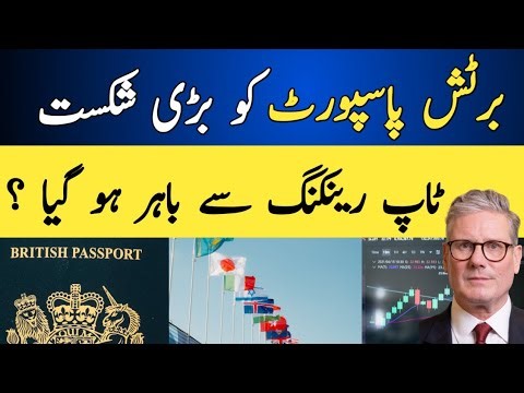 British Passport Ranking Drops to 6th Place in 2026. The Shocking Truth Revealed