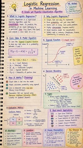 📊 Logistic Regression in Machine Learning | Complete Handwritten Notes for Beginners