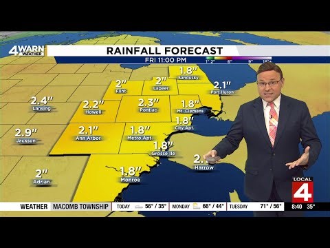 Metro Detroit Weather Forecast - March 29, 2026 -- 8:40 A.M. Update