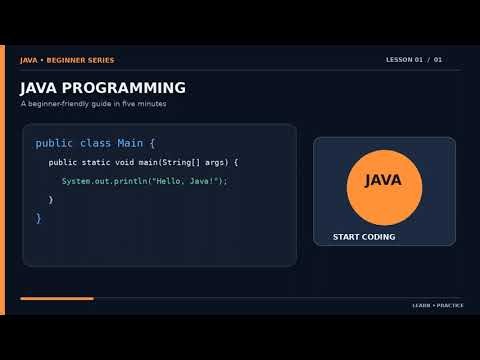 JAVA IN 5 MINUTES BEGINNER'S GUIDE