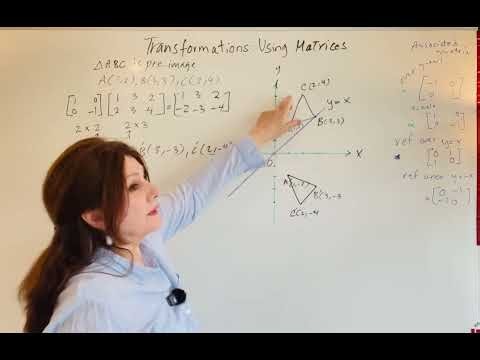 Reflection over x-axis, y-axis, y=x and y=-x by using associated matrices