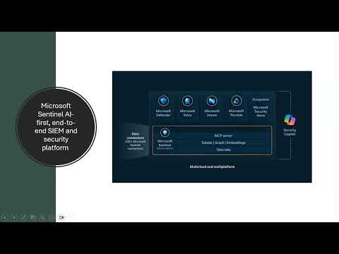 Microsoft Sentinel Ai First End to End SIEM AND Security Platform | Log Analytic Workspace
