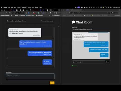 WebSockets in Rails 8: Action Cable with React & Stimulus