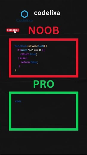 Simple JavaScript Basics #javascript #code #tutorial #javascriptdeveloper #short