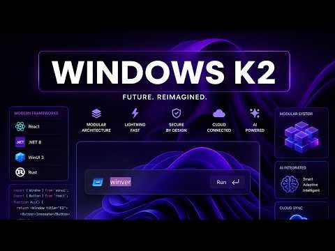 New Windows K2 (2026) – All New Features & Hidden Changes Revealed!
