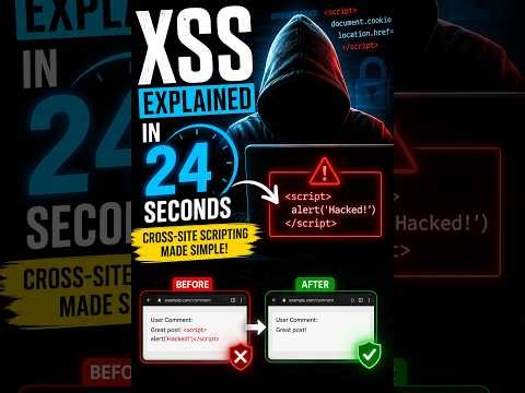 A Simple Comment Can Hack a Website #XSS #Explained #in #24 #Seconds