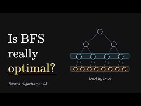 Breadth First Search (BFS), Step by Step: Fewest Edges Is Not Cheapest | Search Algorithms 05