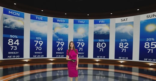 Strong storms possible in South Florida Monday as cold front approaches