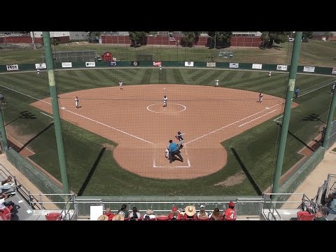 January 30, 2026 | BC Softball v Fullerton College | LIVE STREAM