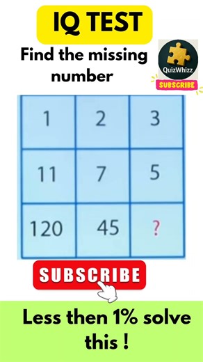 Intresting Find the missing number // Harvard entrance question #maths #mathstricks #viralshorts