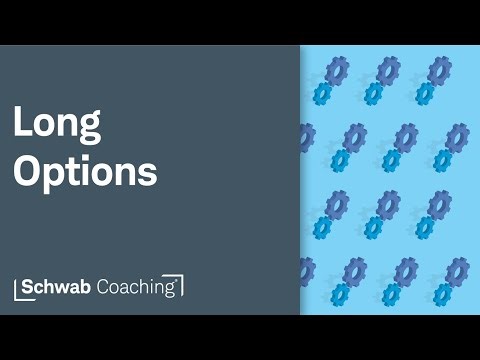 Trend Trading the 20-Day | Long Options | 2-3-26