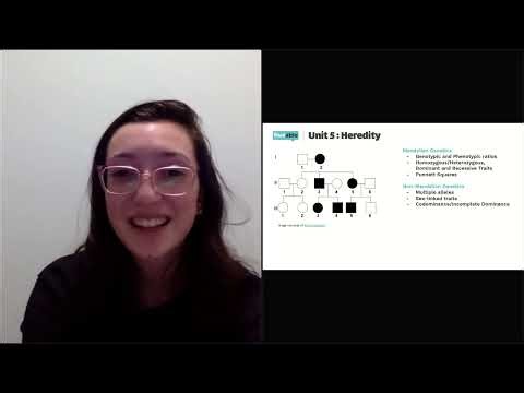 AP Biology - Q&A: Genetics, DNA Replication & Signaling