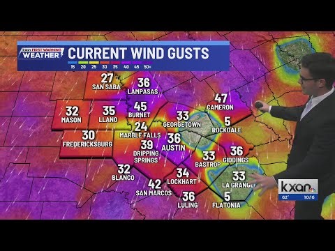 Very strong wind gusts, biting wind chills, extreme wildfire risk | KXAN Weather Forecast (Mar. 15)