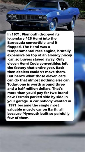 The 1971 Plymouth Hemi Cuda That's Worth More Than Two New Ferraris
